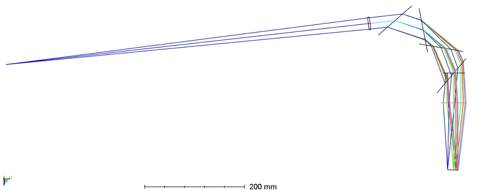 Zemax simulation of the spectrograph
